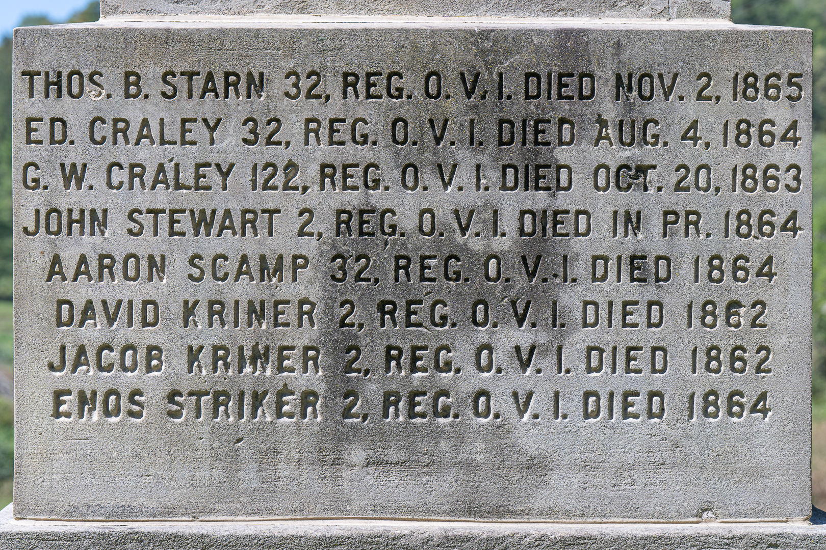 Etched sandstone that supports the Mooretown Soldiers Monument marked with the names of those the monument is dedicated to.